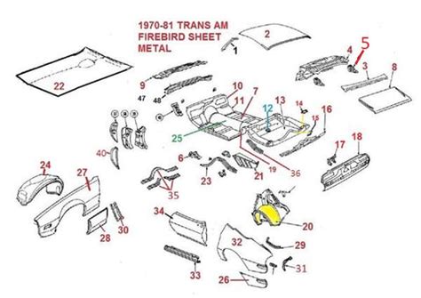 79 firebird sheet metal parts for the rear tank|1967 firebird front end bolts.